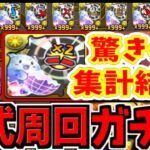 百式4,600周分の集計データで新事実判明【パズドラ】