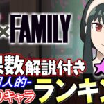 【※評価急上昇キャラあり】大当たりは3体!!SPY×FAMILYコラボガチャ 当たりキャラランキング★7編!!【パズドラ】