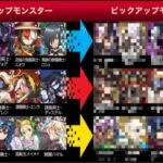 【設定ミス⁈】龍喚士ガチャ後半のラインナップがヤバすぎる【パスドラ】