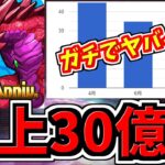 【ガチでヤバイ】パズドラの売上が激減(-30億)してる件。色々調べて見えてきた今後のパズドラについて【パズドラ】