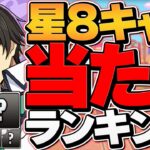 【★8キャラ】電撃文庫コラボ最強キャラランキングTOP6！当たりキャラは誰だ！？【パズドラ】