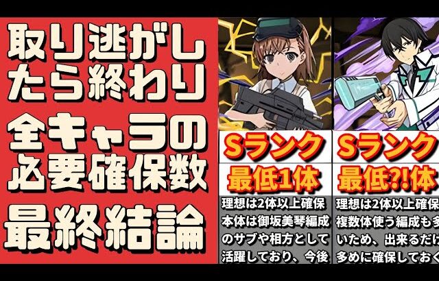 【もう確保したよね？】電撃文庫コラボの最終評価。必要数とランク分け。（御坂美琴、御坂妹、シャナ、坂井悠二、司波達也、司波深雪、交換、確保体数、上条当麻）【パズドラ】