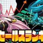 初音ミクコラボでセルランがヤバい【パズドラ】