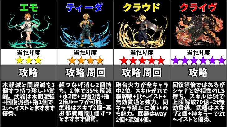 【パズドラ】FFコラボの当たりキャラは誰？