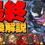 MARVELコラボ最終交換所解説！SSランク人権キャラをゲットしよう！知らないと損！【パズドラ】