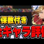 当たりキャラが分かる！マーベルコラボ全キャラの確保数と現状の全体評価＆解説！！【パズドラ実況】