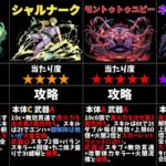 【パズドラ】HUNTER×HUNTERコラボの当たりキャラは誰？