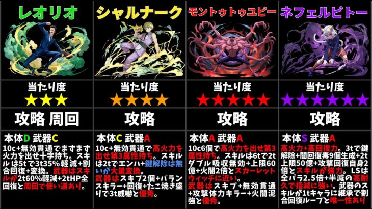 【パズドラ】HUNTER×HUNTERコラボの当たりキャラは誰？