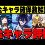 絶対確保したSランクは全部で３体！歴世の杯と神創の雫全キャラの確保数と当たりキャラのティアリスト解説！！【パズドラ実況】