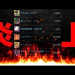 【検証結果】大炎上！被害者多数！史上最悪の確率がバレて大変な事になってる件【パズドラ ヒロアカコラボ】
