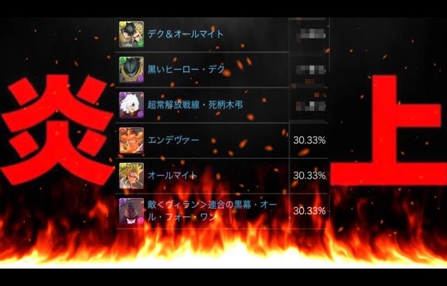【検証結果】大炎上！被害者多数！史上最悪の確率がバレて大変な事になってる件【パズドラ ヒロアカコラボ】