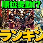 ゴウテンvsライル！最強リーダーはどっち？極悪を13分破壊できるライルの最強テンプレがヤバい！代用解説も！【パズドラ】