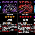 【パズドラ】ガンダムコラボ2の当たりキャラは誰？【最終評価】