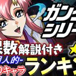 【大当たりは5体】全14体の確保数解説付き!!ガンダムシリーズコラボガチャ 当たりキャラランキング★6編!!【パズドラ】