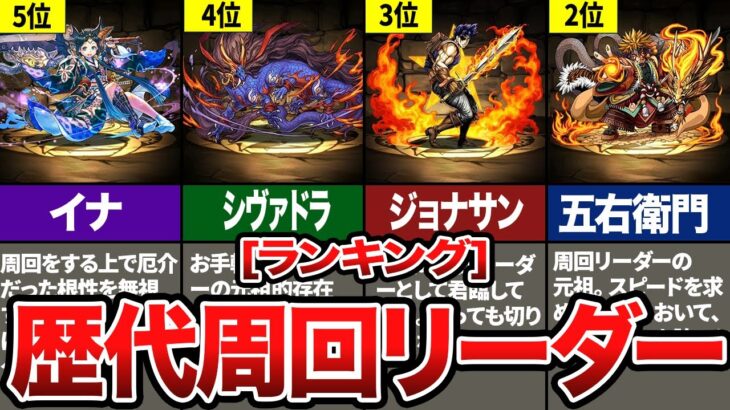 歴代周回リーダーランキング【パズドラ】