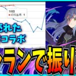 なんだかんだ売れた転スラコラボ…セルランと共に振り返って思ったこと。【パズドラ・新千手・ガンダム・電撃文庫】