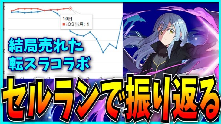 なんだかんだ売れた転スラコラボ…セルランと共に振り返って思ったこと。【パズドラ・新千手・ガンダム・電撃文庫】