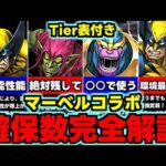 【確保数解説】Tier表付き！最レアは何体必要？ゴブリンが実は要注目！各キャラ何体残すべきなのか？マーベルコラボ使い道＆性能完全解説！【パズドラ】