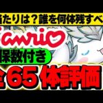 【確保数付き】誰が当たり？第1弾・第2弾全キャラ６５体を評価！！【サンリオコラボ】【パズドラ実況】