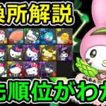 【優先順位がわかる】サンリオコラボ交換所解説！2体は交換要検討！【パズドラ】