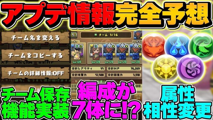 編成7枠に！？覚醒スキル追加！？ガチャに天井追加！？アプデ情報！みんなの予想まとめてみた！【パズドラ】