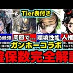 【確保数完全解説】Tier表付き！低レアにヤバいのが…!?要注目!ガンホーコラボ2確保数完全解説！使い道＆性能解説！【パズドラ】