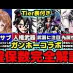 【確保数完全解説】Tier表付き！誰を残すべき？必要なのは？ガンホーコラボ2確保数完全解説使い道＆性能完全解説！【パズドラ】