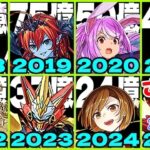 歴代最低売上更新⁈ここから逆転するには？【パズドラ】