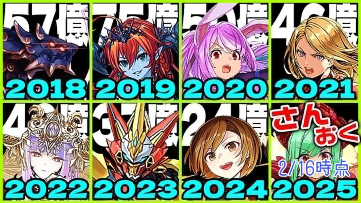 歴代最低売上更新⁈ここから逆転するには？【パズドラ】