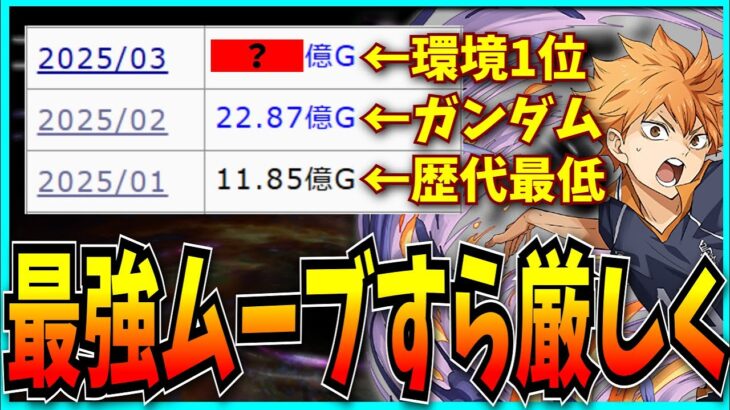 2025年パズドラの売上、ガチでヤバイ事になっていた。【ハイキューコラボ・セルラン】
