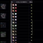【詐欺予防】ハイキューガチャの結果発表！烏野テンプレの所持率とは・・・【パズドラ】