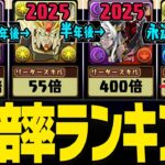【たった半年で何が起きた…】歴代パズドラ倍率ランキング【10倍～1000000倍】