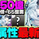 【最強編成】メニット×クラウディアで水星攻略！常時HP1.5倍×51%軽減＆全員150億解放でぶっ壊れ性能に！【パズドラ】