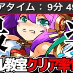 【朗報】ラクシュミー、完全敗北！クエストダンジョンLv.10世界最速編成がヤバすぎる【パズドラ】