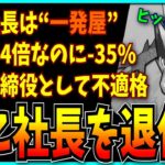 ガンホー、経営がクソすぎて株主から「社長を辞めろ」と言われてしまう。【パズドラ・ヒット作ゼロ・株主総会】