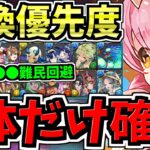 【マジ1体だけ絶対確保】〇〇難民になるな！交換所解説！夏休みイベント交換優先度ランキング！最強キャラを逃して後悔しないように！【パズドラ】