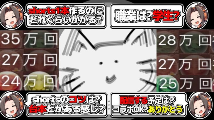 【突撃インタビュー】氷河期になぜ20万再生連発？今最も再生されてる実況者の動画の作り方がヤバすぎた【パズドラ】