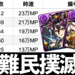 【ハロウィン初級】モンポ効率レイワの2倍！ダンボ 25以上なら周回しないと損【パズドラ】