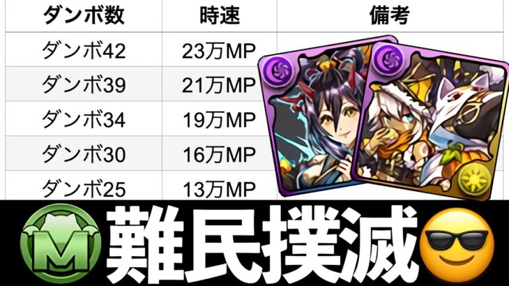 【ハロウィン初級】モンポ効率レイワの2倍！ダンボ 25以上なら周回しないと損【パズドラ】