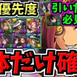 【怪獣8号鬼滅引いた人2体だけ絶対確保】計9体交換優先度ランキング！ハロウィン交換所解説！最強キャラを逃すな！ハロウィンイベント交換所解説【パズドラ】