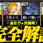 【最強更新】交換所完全評価！当たりランキング「TOP34」（+おすすめ確保数）【常闇評価  パズドラ デジモン】