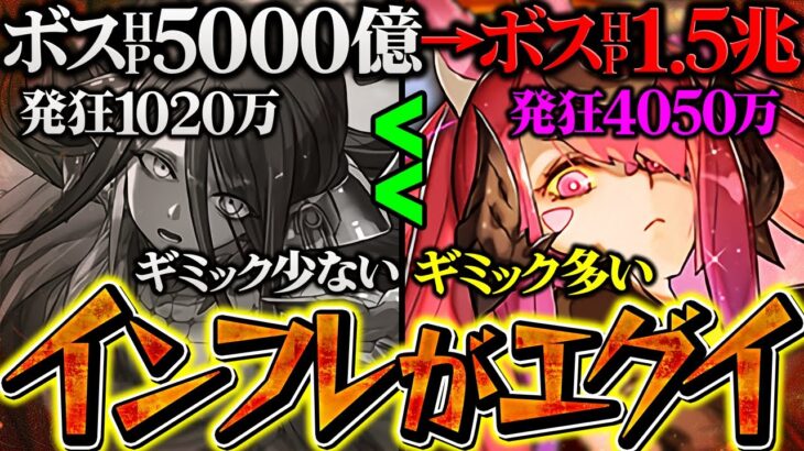 月チャレンジのインフレがマジでエグすぎた件。たった半年でココまでインフレするのパズドラだけだろｗｗ【パズドラ】