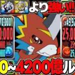 【超オススメ】誰が使っても絶対勝てる！最新版環境最強編成がヤバすぎる【パズドラ】